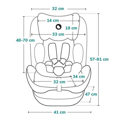 Lionelo - Kindersitz NEAL i-Size 100-150 cm Grün-Türkis