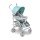 Lionelo - Reisebuggy ELIA Tropical Turquoise