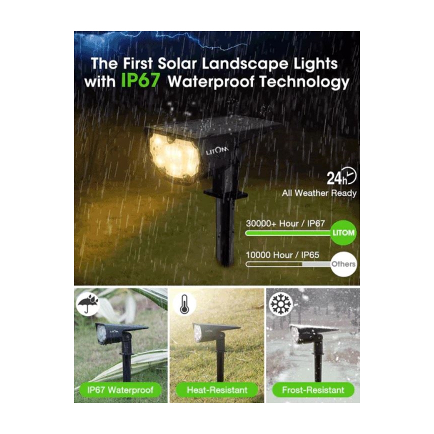 Litom - SET 2x dimmbare LED-Solarleuchte 2in1 LED/3,7V IP68