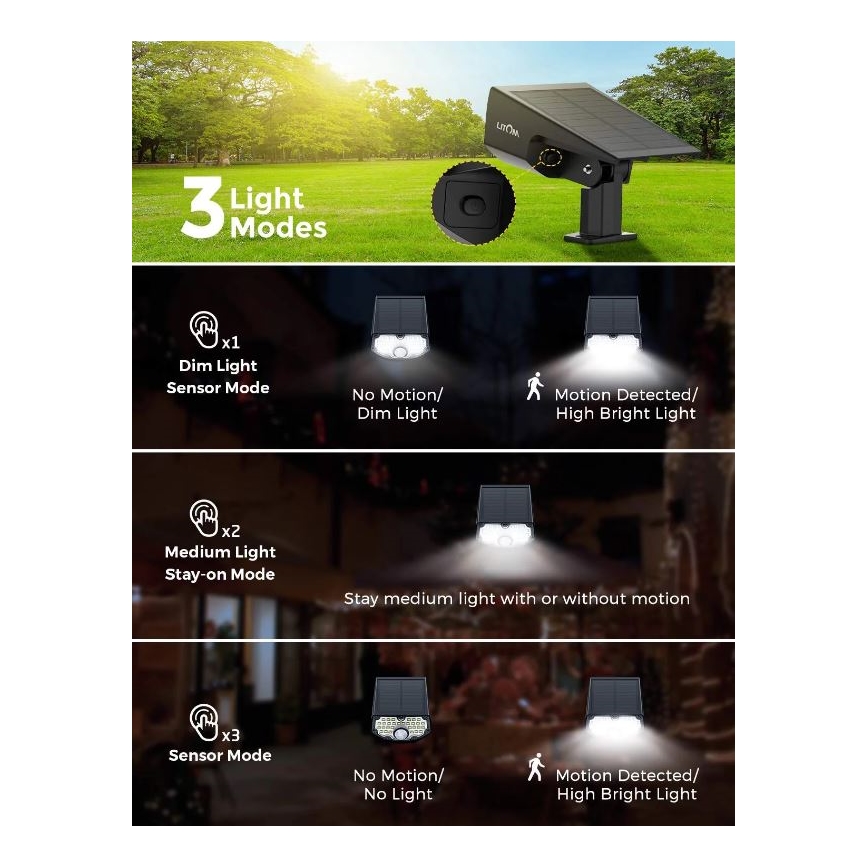 Litom - SET 2x LED Solarleuchte mit Sensor 2in1 LED/3,7V IP67