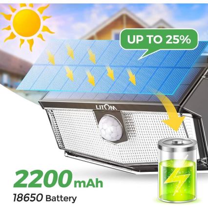 Litom - SET 2x LED-Solar-Wandleuchte mit Bewegungs- und Dämmerungssensor LED/3,7V IP67