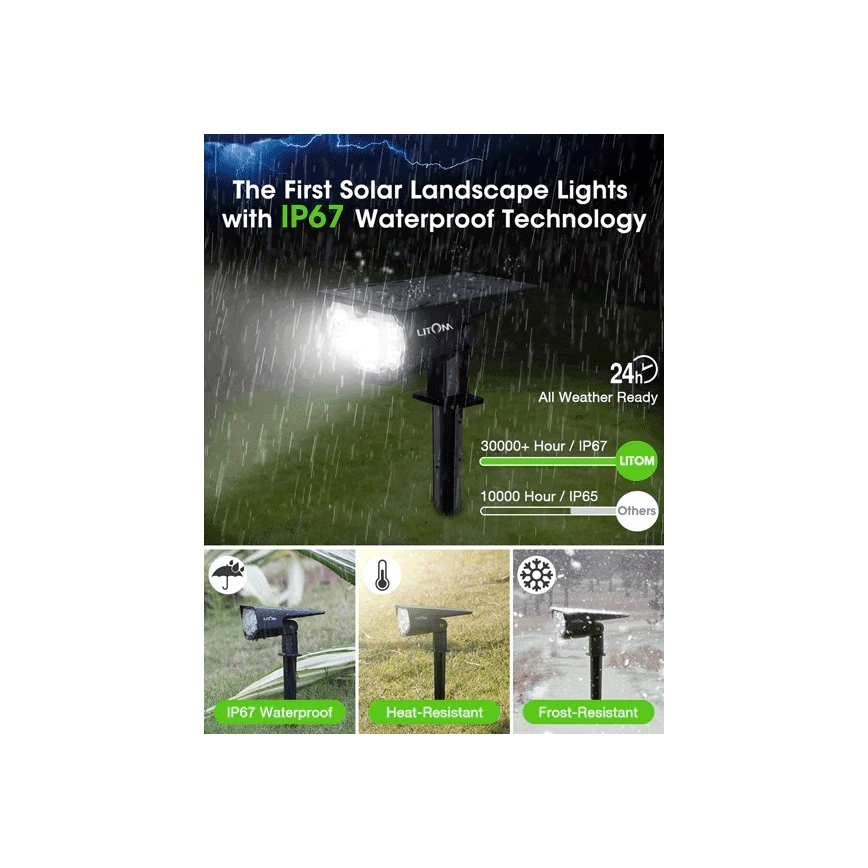 Litom - SET 4x dimmbare LED-Solarleuchte 2in1 LED/3,7V IP67