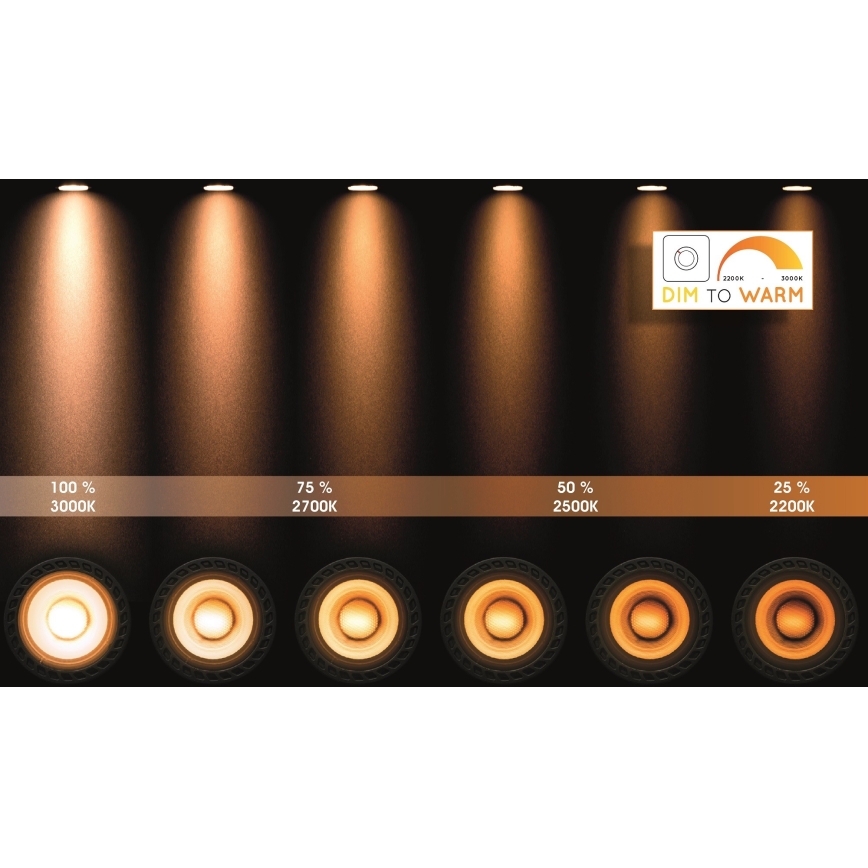 Lucide 09929/05/31 - Dimmbarer LED-Strahler NIGEL 1xGU10/5W/230V weiß CRI 95