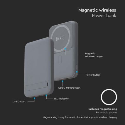 Magnetische Powerbank mit kabelloser Aufladung Power Delivery 10 000mAh/20W/3,7V grau