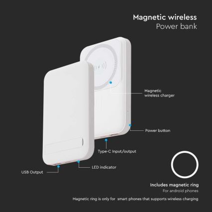 Magnetische Powerbank mit kabelloser Aufladung Power Delivery 10 000mAh/20W/3,7V weiß