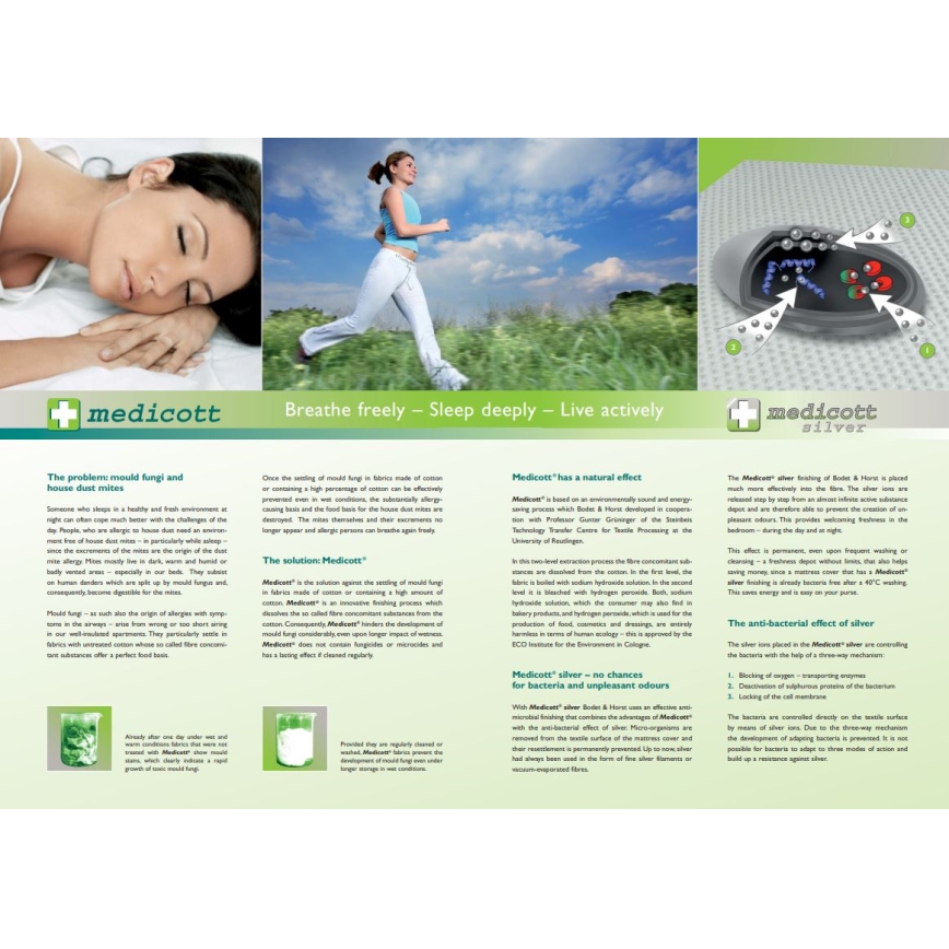 Monarch - 3-Zonen-Matratze MESSINA 90x200 cm Bezug Silver Medicott