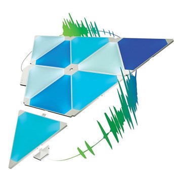 Nanoleaf  - SET 9x LED-RGB-Dimmplatte RHYTHM LED/2W/230V Wi-Fi