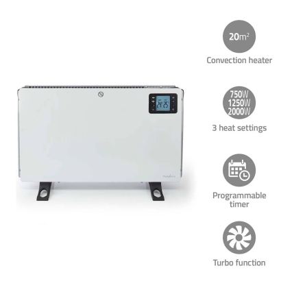 Elektrischer Direktheizer/Konvektor 750/1250/2000 W / 230 V, Wi-Fi Tuya + Fernbedienung