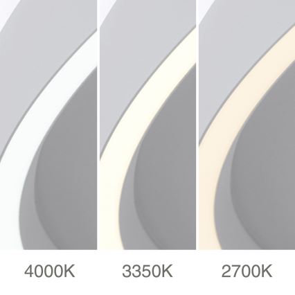 LED Dimmbares Deckenleuchte MASCA LED/36W/230V 2700/3350/4000K Ø 40 cm Weiß