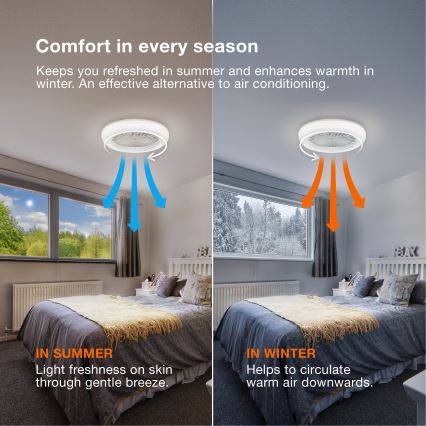 Osram - SOLANO LED dimmbare Deckenleuchte mit Ventilator LED/26W/230V 3000/4000/6500K + Fernbedienung