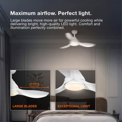 Osram - LED RGB dimmbarer Deckenventilator NORDES LED/18W/230V 3000-6500K + Fernbedienung