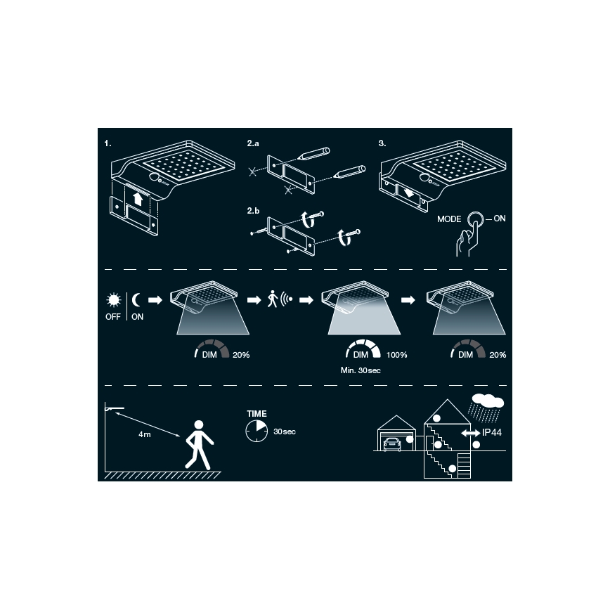 Osram - LED Solar-Wandleuchte mit Sensor DOORLED LED/3W/3,3V 2000 mAh IP44 silber