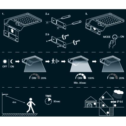 Osram - LED-Solar-Wandleuchte mit Sensor DOORLED LED/3W/3,3V 2000 mAh IP44 weiß