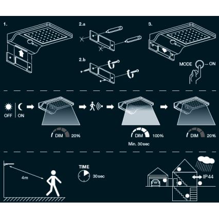 Osram - LED-Solar-Wandleuchte mit Sensor DOORLED LED/3W/3,3V 2000 mAh IP44 weiß