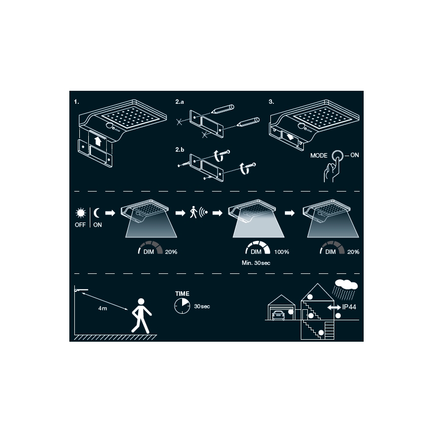 Osram - LED-Solar-Wandleuchte mit Sensor DOORLED LED/3W/3,3V 2000 mAh IP44 weiß