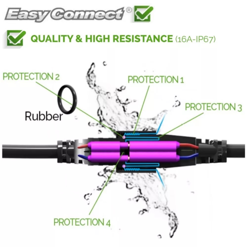 Outdoor-Verlängerungskabel EASY CONNECT 1m IP67