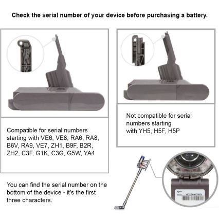 PATONA - Akku DYSON V8 3000mAh, Li-lon 21,6V PREMIUM