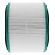 PATONA – HEPA-Filter Dyson Pure Cool DP01/DP03/HP00/HP01/HP02/HP03
