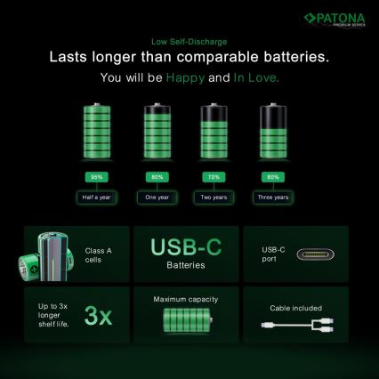 PATONA - SET 4x Akku AAA/LR03 Li-Pol 500mAh 1,5V mit USB-C Aufladung
