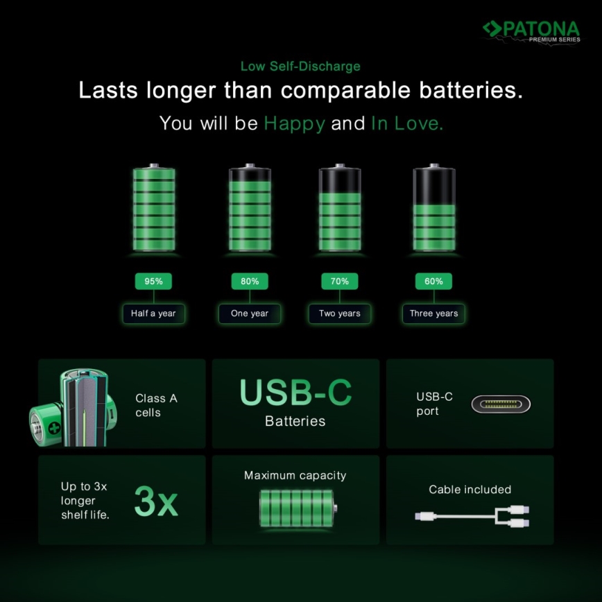 PATONA - SET 4x Akku AAA/LR03 Li-Pol 500mAh 1,5V mit USB-C Aufladung