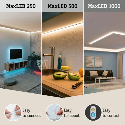 Paulmann 70683 - Dimmer für MAXLED 24V LED-Streifen mit Fernbedienung