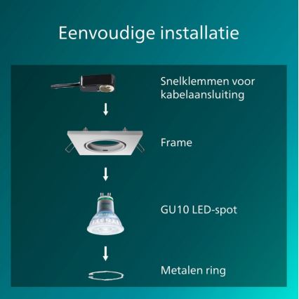 Philips - 3er-Set Einbauleuchte PERIDOT 1xGU10/7W/230V weiß