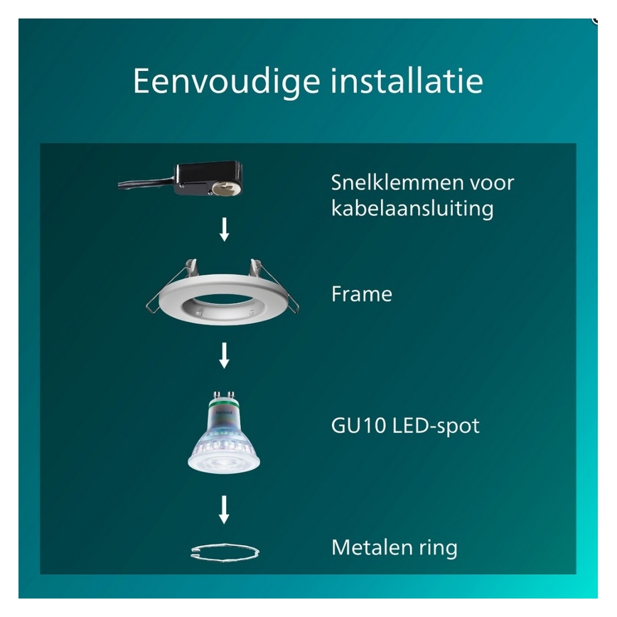 Philips - 3er-Set Einbauleuchte PERIDOT 1xGU10/7W/230V weiß