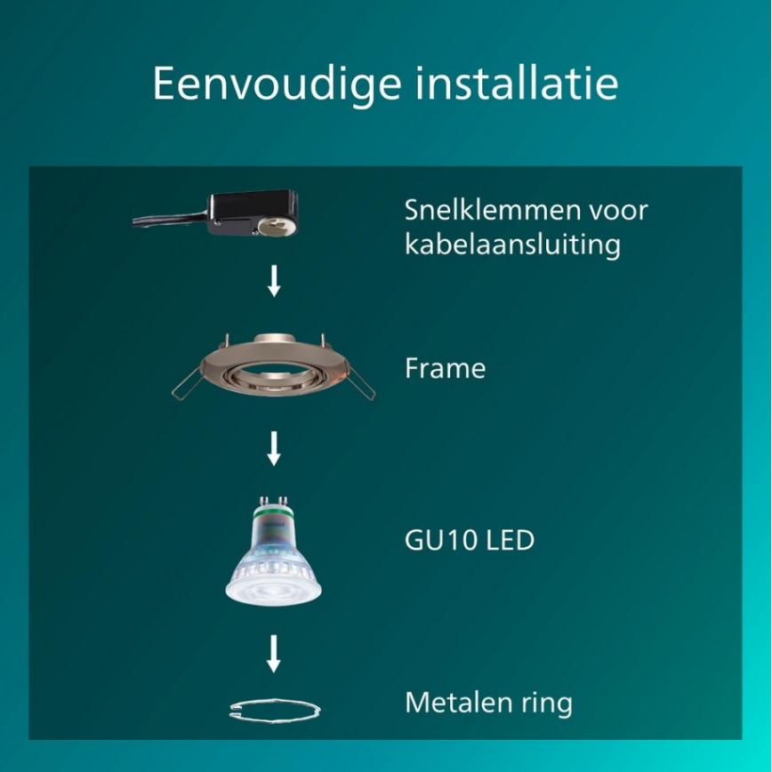 Philips - 3er-Set Einbauleuchten PERIDOT 1xGU10/7W/230V silber