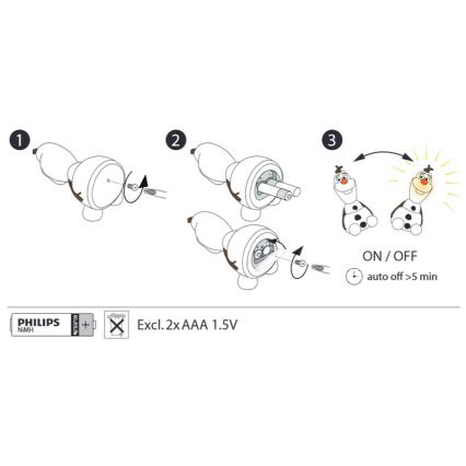 Philips 71768/08/16 - die LED - Kinderlampe FROZEN 1xLED/0,2W/2xAAA