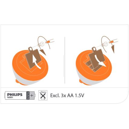 Philips 71769/53/16 - LED dětská lampa PLANES 1xLED/0,1W + 3xLED/0,3W/3xAA projektor