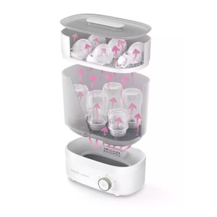 Philips Avent - Elektrischer Dampfsterilisator PREMIUM 3in1