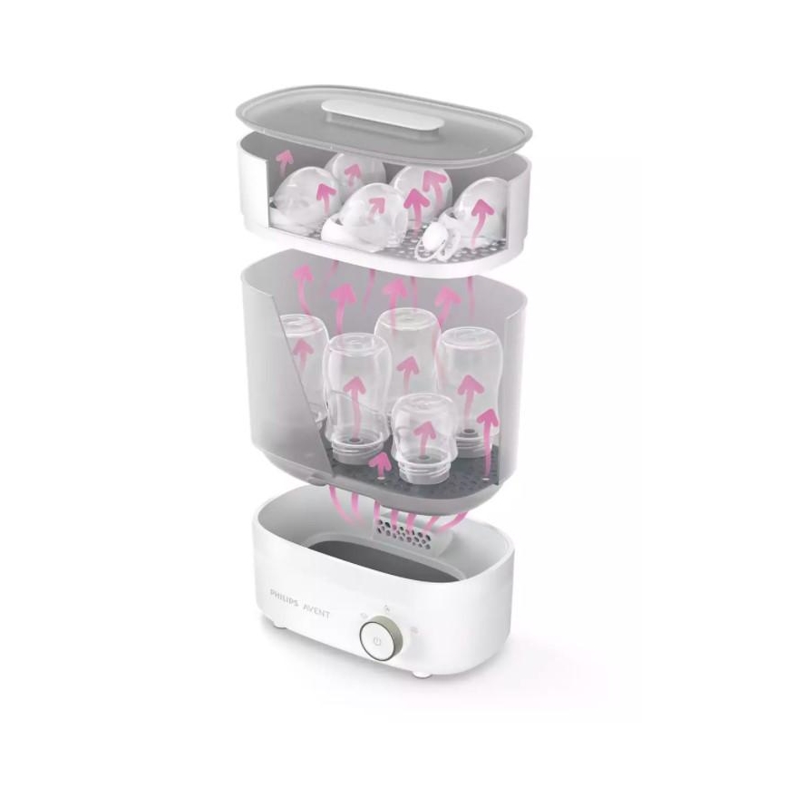 Philips Avent - Elektrischer Dampfsterilisator PREMIUM 3in1