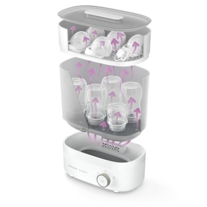 Philips Avent - Elektrischer Dampfsterilisator PREMIUM 3in1