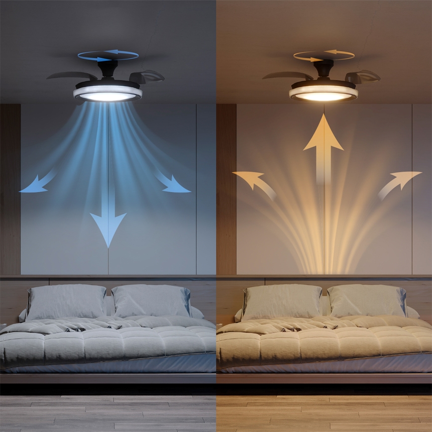 Philips - Dimmbare LED-Deckenleuchte mit Ventilator BLISS LED/35W/230V schwarz + Fernbedienung