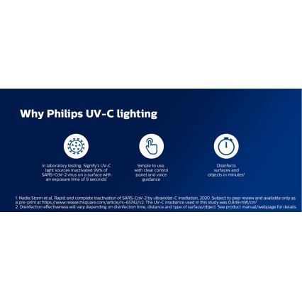 Philips - Desinfektions-Keimtötungslampe mit Sensor UV-C/24W/230V