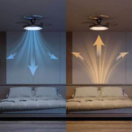 Philips - LED-dimmbare Deckenleuchte mit Ventilator ATLAS LED/35W/230V mattchrom + Fernbedienung