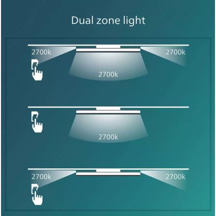 Philips - Dimmbare LED-Deckenleuchte SCENE SWITCH LED/18W/230V d 30 cm 4000K schwarz