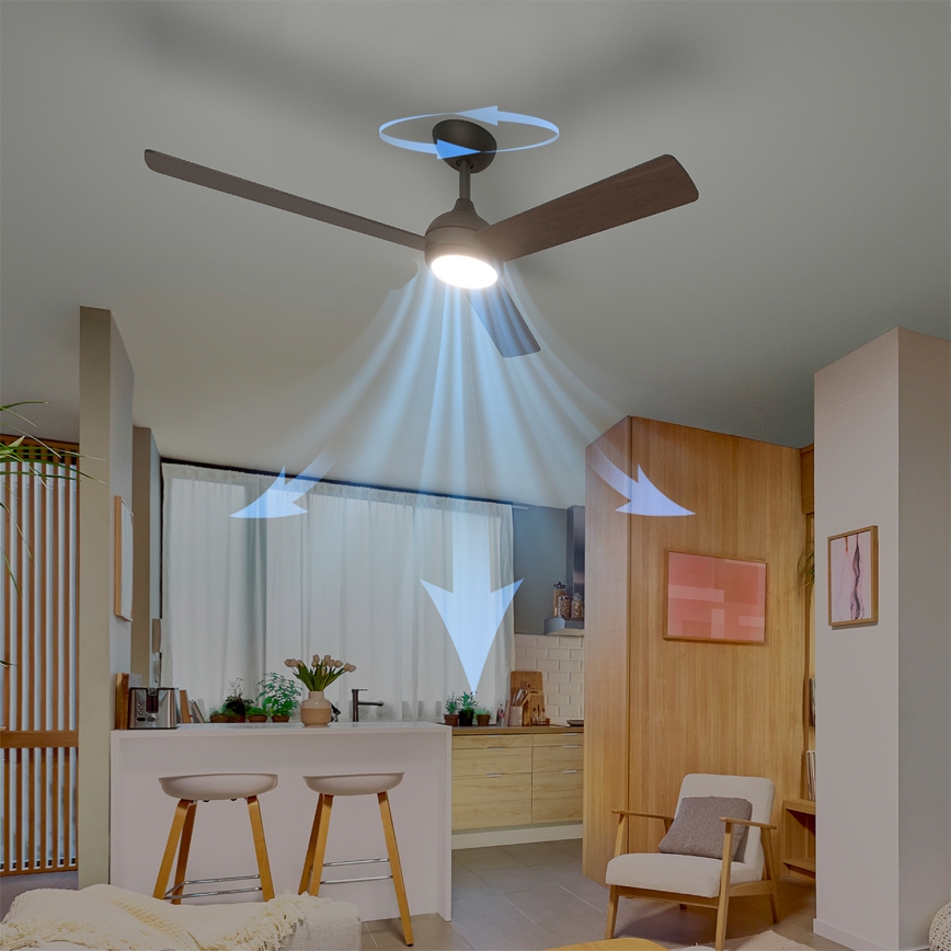 Philips - Dimmbarer LED-Deckenventilator CIVX LED/24W/230V + Fernbedienung