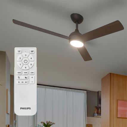 Philips - Dimmbarer LED-Deckenventilator CIVX LED/24W/230V + Fernbedienung