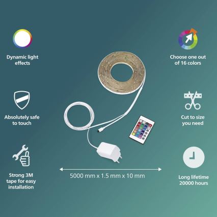 Philips - LED RGBW dimmbarer Streifen 5m LED/12W/230V + Fernbedienung