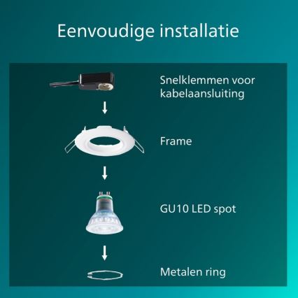 Philips - Einbauleuchte PERIDOT 1xGU10/7W/230V weiß