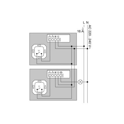 Philips - Hue-Modul für Wandschalter