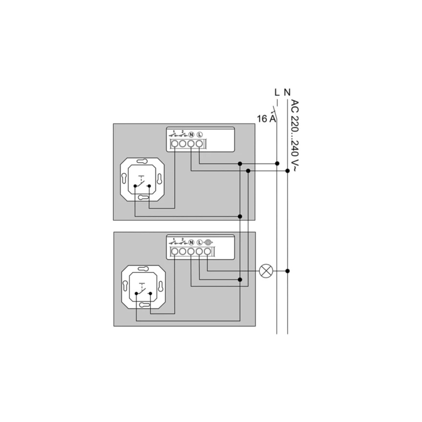 Philips - Hue-Modul für Wandschalter