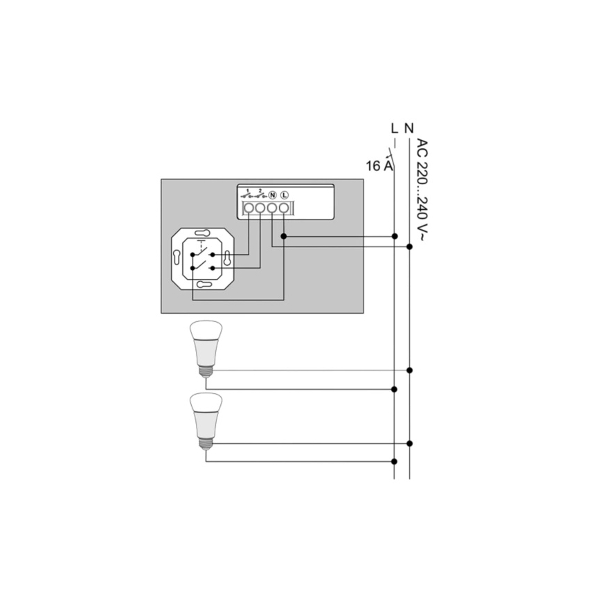 Philips - Hue-Modul