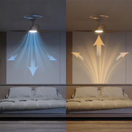 Philips - Dimmbarer LED-Deckenventilator OLAS LED/24W/230V Ø 132 cm weiß/braun + Fernbedienung