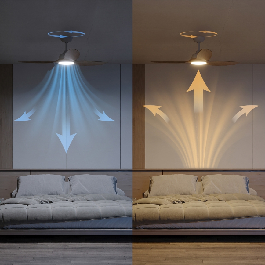 Philips - Dimmbarer LED-Deckenventilator OLAS LED/24W/230V Ø 132 cm weiß/braun + Fernbedienung