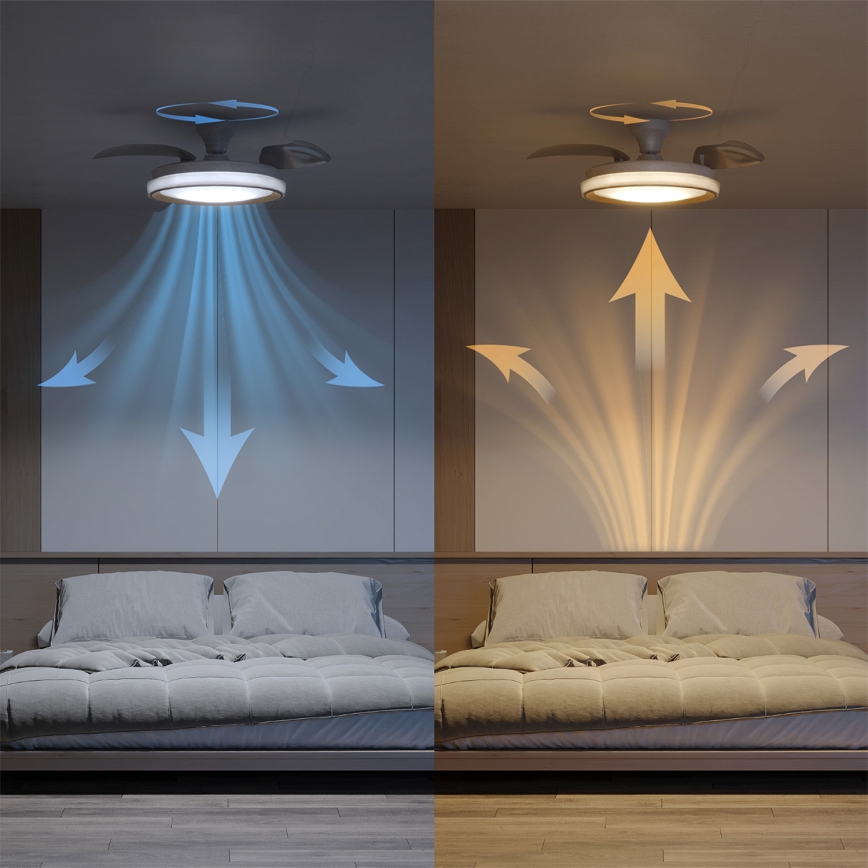 Philips - Dimmbare LED-Deckenleuchte mit Ventilator BLISS LED/35W/230V gold + Fernbedienung