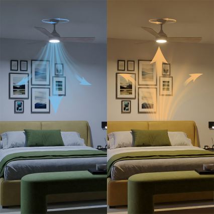 Philips - Dimmbarer LED-Deckenventilator CIVX LED/24W/230V + Fernbedienung