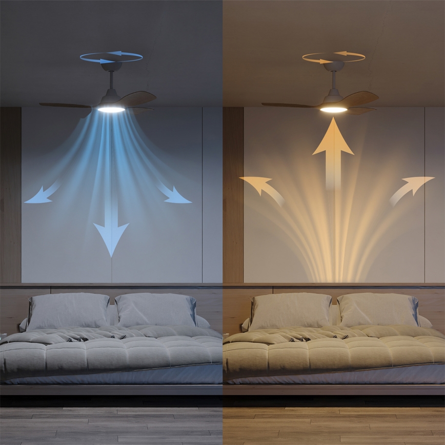 Philips - LED-dimmbarer Deckenventilator OLAS LED/24W/230V Ø 106 cm weiß/braun + Fernbedienung