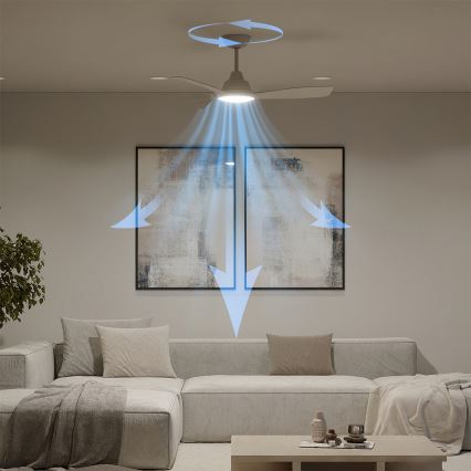 Philips - LED-dimmbarer Deckenventilator OLAS LED/24W/230V Ø 106 cm weiß + Fernbedienung